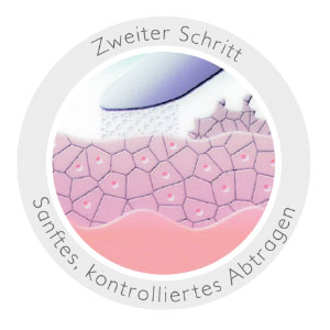 Zweiter-Schritt-MDA